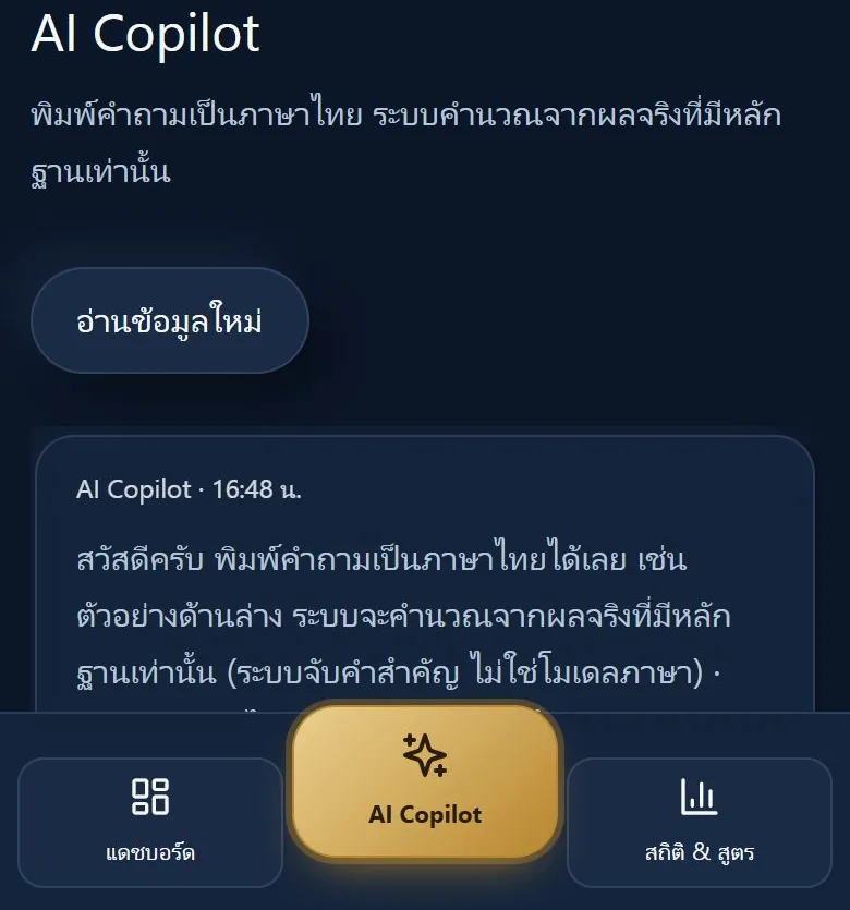 หน้าจอ AI Copilot ของ Lottery STAT PRO บนมือถือ ให้พิมพ์คำถามเป็นภาษาไทยและคำนวณจากผลจริง